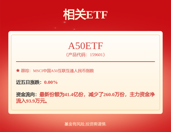 配资炒股中国股票配资网 看好后市！“宁王”等上市公司，大手笔回购