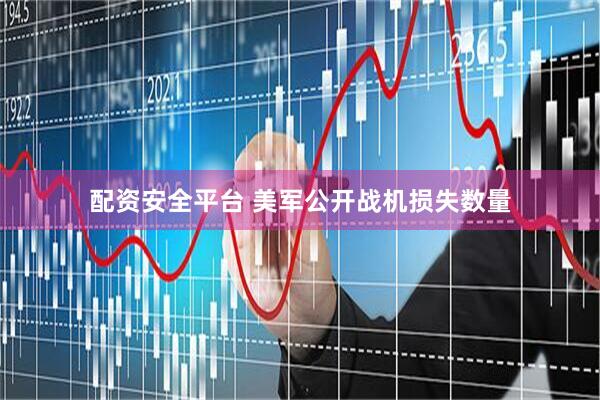 配资安全平台 美军公开战机损失数量